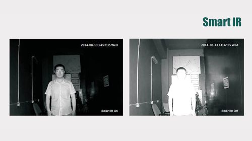 Smart IR Effect Test of IR Series IPC圖片